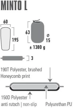 High Peak Thermomat Zelfopblaasbare Mat Minto -Sport uitgebreid online high peak thermomat zelfopblaasbare mat minto zwart 2
