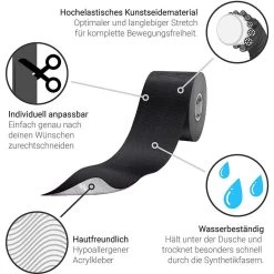 Athlete Edition Pro Uncut Kinesiologie Tape -Sport uitgebreid online iview 5032673 003 pic2